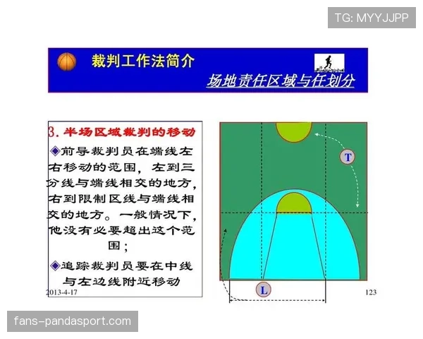 假摔判罚规则详解：裁判判定标准与常见误区分析