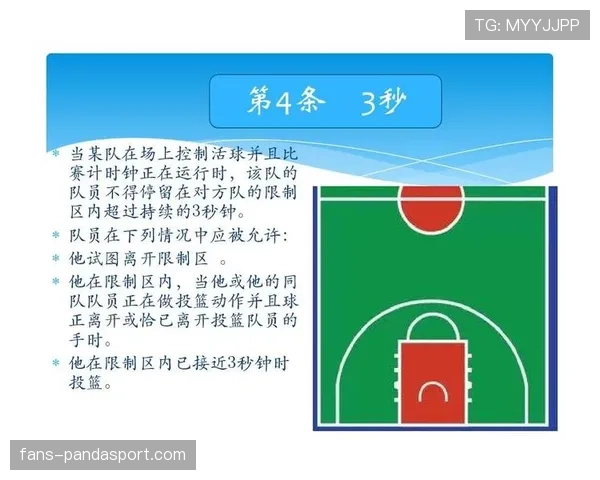 全面解析篮球规则中三秒违例的判定标准与常见吹罚情形