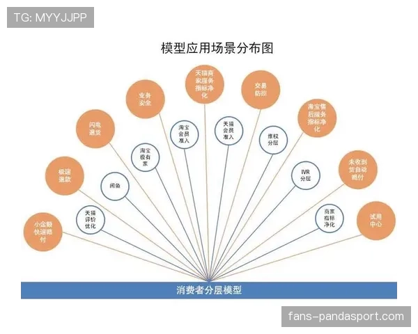 技术犯规与违体犯规：规则定义、区别和判定标准解析
