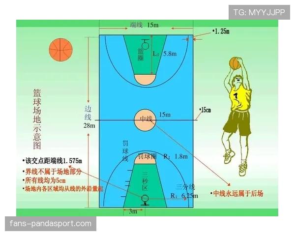 篮球争议球处理规则解读：如何正确判定争夺球归属