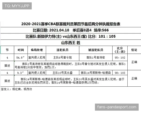 终场哨响判罚规则详解与裁判执行标准解析