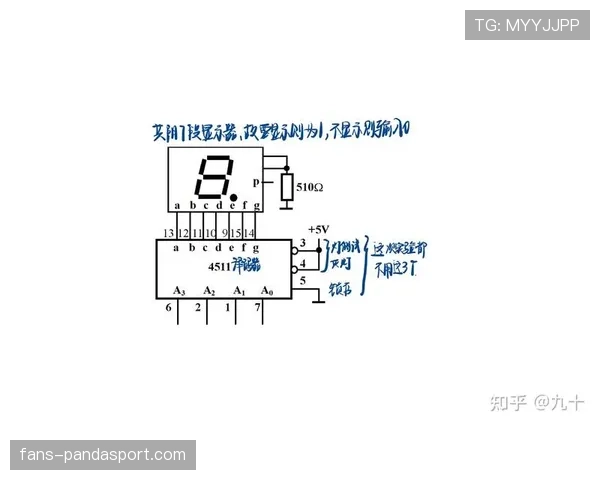 篮球规则中关于八秒违例的进攻时间限制与判罚标准详细解析