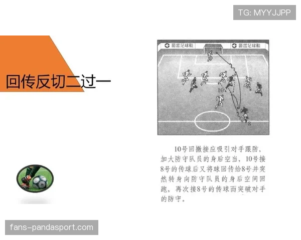 足球回传规则详解：限制与裁判判罚标准解析