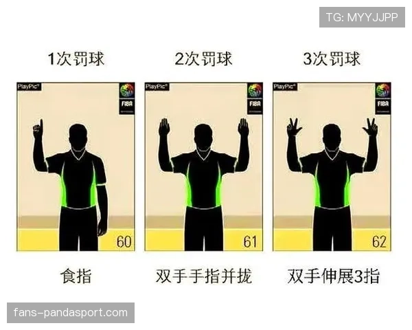 非接触犯规判罚标准解析:裁判如何判断“看不见的犯规”? 非接触犯规判罚标准解析:裁判如何判断“看不见的犯规”?