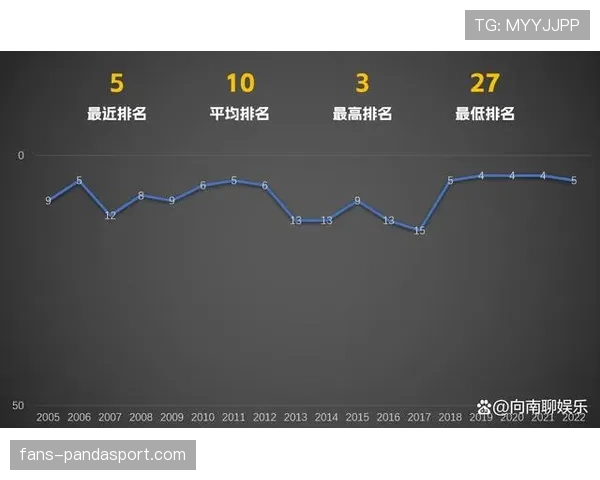 伊朗世界杯赛前深度报告
